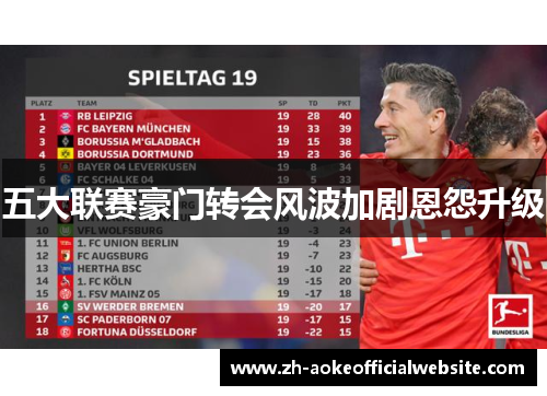 五大联赛豪门转会风波加剧恩怨升级 五大联赛豪门转会风波加剧恩怨升级