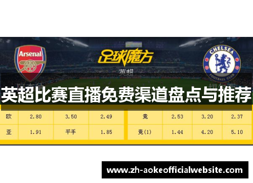 英超比赛直播免费渠道盘点与推荐 英超比赛直播免费渠道盘点与推荐