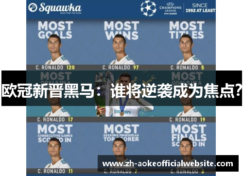 欧冠新晋黑马：谁将逆袭成为焦点？
